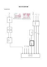 Preview for 5 page of MP-Man PDV-TY995 Service Manual