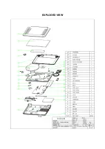 Preview for 15 page of MP-Man PDV-TY995 Service Manual