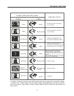 Preview for 17 page of MP-Man TV237 User Manual