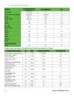 Preview for 13 page of MP Systems AK CB20 Installation, Operation & Maintenance Manual