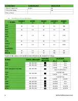 Preview for 14 page of MP Systems AK CB20 Installation, Operation & Maintenance Manual