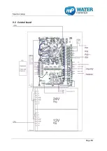 Preview for 64 page of MP Aquinity 2 E Service Manual