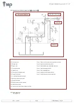 Предварительный просмотр 15 страницы MP sava3 Technical Manual