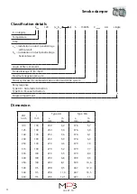 Preview for 4 page of MP3 WXH Series Technical Manual