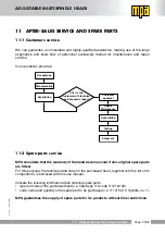 Preview for 29 page of MPA 100 Series Manual On Use And Maintenance