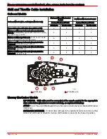 Preview for 14 page of MPC 4000 GEN II Series Additional Instructions For Installation And Operation