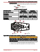 Preview for 15 page of MPC 4000 GEN II Series Additional Instructions For Installation And Operation