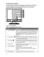 Предварительный просмотр 10 страницы MPC F1560i User Manual