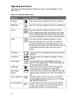 Preview for 12 page of MPC F1560i User Manual