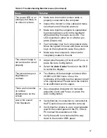 Preview for 17 page of MPC F1560i User Manual