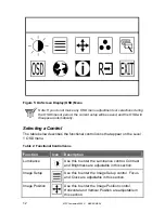 Preview for 12 page of MPC F1950i User Manual