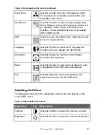 Preview for 13 page of MPC F1950i User Manual