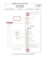 Предварительный просмотр 15 страницы MPC TEC 03-50 Operating Manual