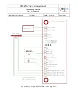 Предварительный просмотр 16 страницы MPC TEC 03-50 Operating Manual