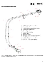 Предварительный просмотр 4 страницы MPE CHAIN-VEY Installation & Operation Manual