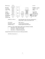 Preview for 21 page of MPE DP SERIES II Operating And Service Manual