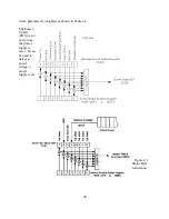 Preview for 103 page of MPE DP SERIES II Operating And Service Manual