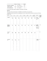 Preview for 18 page of mpec SA380-IT User Manual