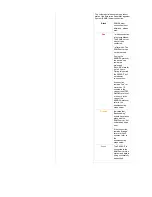 Preview for 55 page of mpec SA380-IT User Manual