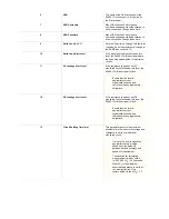 Preview for 66 page of mpec SA380-IT User Manual