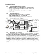 Preview for 3 page of MPEGbox DuraWatt DSATX User Manual