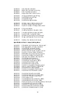 Preview for 32 page of MPI Technologies IPDS DIMM Installation And Operator'S Manual