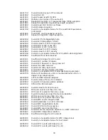 Preview for 33 page of MPI Technologies IPDS DIMM Installation And Operator'S Manual