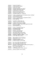 Preview for 34 page of MPI Technologies IPDS DIMM Installation And Operator'S Manual