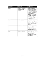 Preview for 40 page of MPI Technologies IPDS DIMM Installation And Operator'S Manual