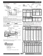 Предварительный просмотр 45 страницы MPI FCX Installation And Service Manual