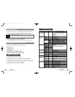 Preview for 15 page of Mpio DMG PLUS User Manual