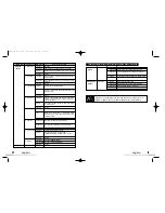 Preview for 16 page of Mpio DMG PLUS User Manual