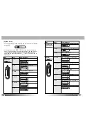 Preview for 7 page of Mpio DMK PLUS User Manual