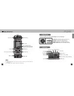 Preview for 6 page of Mpio FG200 User Manual