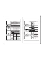 Предварительный просмотр 15 страницы Mpio FY 200 User Manual