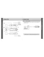 Предварительный просмотр 5 страницы Mpio FY 300 User Manual