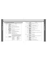 Preview for 8 page of Mpio FY 400 User Manual