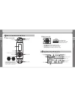 Preview for 6 page of Mpio FY 500 User Manual