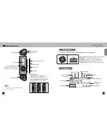 Предварительный просмотр 6 страницы Mpio FY 600 User Manual