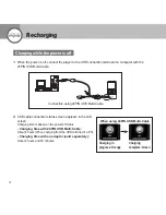 Предварительный просмотр 12 страницы Mpio HD 400 User Manual