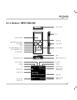 Предварительный просмотр 7 страницы Mpio MG 200 User Manual