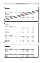 Предварительный просмотр 14 страницы MPK 4400P Fitting And Operating Instructions