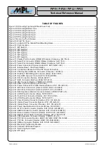 Preview for 6 page of MPL PIP19 Technical Reference Manual