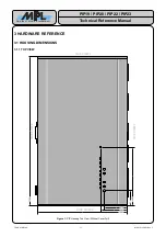 Preview for 17 page of MPL PIP19 Technical Reference Manual