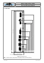 Preview for 20 page of MPL PIP19 Technical Reference Manual