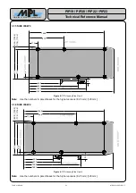 Preview for 21 page of MPL PIP19 Technical Reference Manual