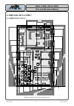 Preview for 23 page of MPL PIP19 Technical Reference Manual