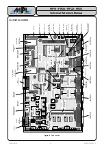 Preview for 24 page of MPL PIP19 Technical Reference Manual