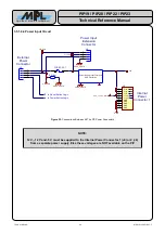 Preview for 30 page of MPL PIP19 Technical Reference Manual