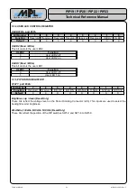 Preview for 51 page of MPL PIP19 Technical Reference Manual